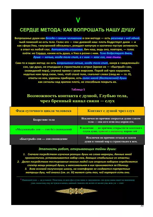 Олег Ермаков - Человек глаголет ночью. Медленный сон как врата нашей связи с Собой - Страница № 30