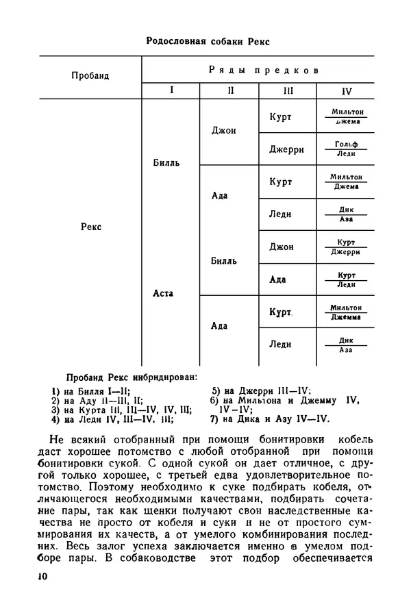 Александр Мазовер - Служебное собаководство - Страница № 11