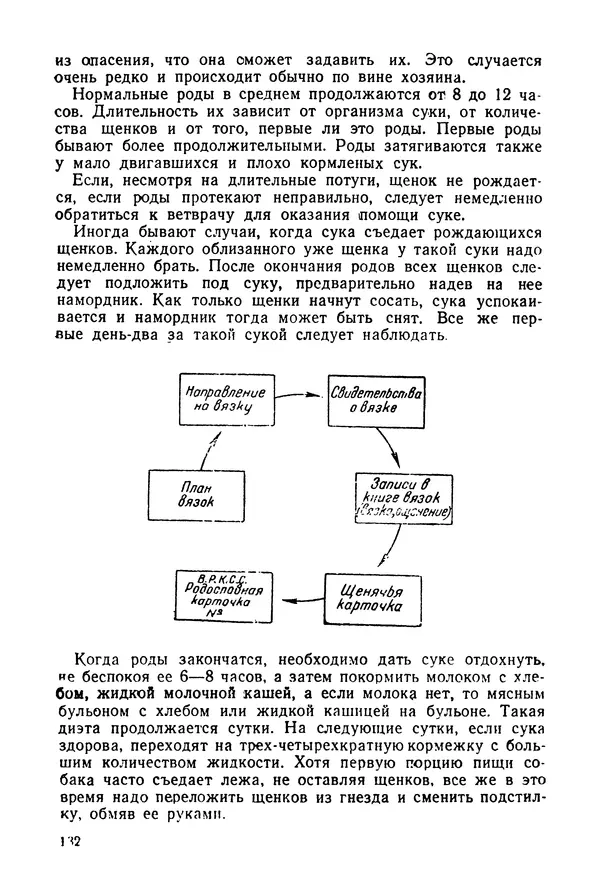 Александр Мазовер - Служебное собаководство - Страница № 133