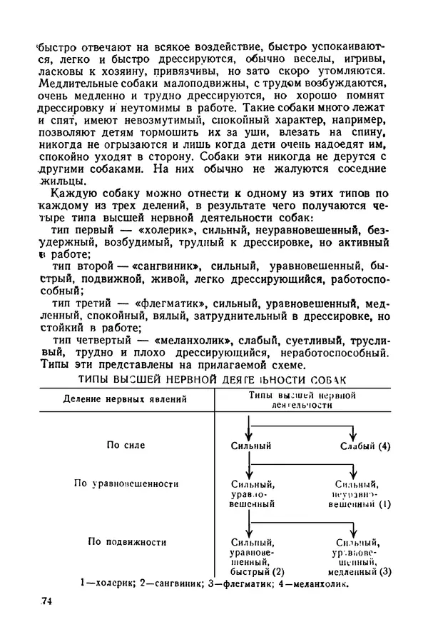 Александр Мазовер - Служебное собаководство - Страница № 75