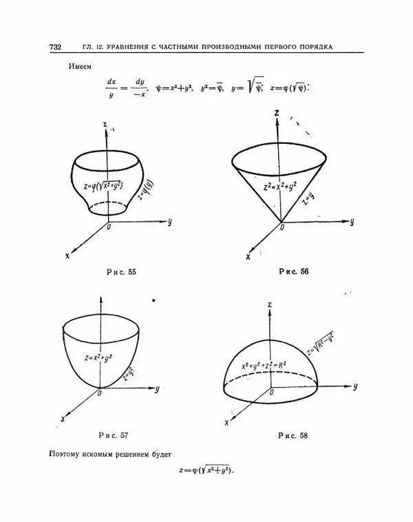 Николай Матвеев - Методы интегрирования обыкновенных дифференциальных уравнений - Страница № 733