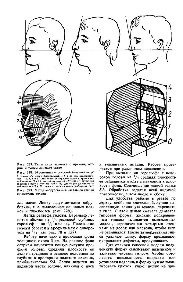 А Афанасьев - Резчику по дереву - Страница № 251