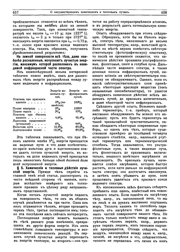  журнал «Природа» - Природа 1915 №5 - Страница № 15