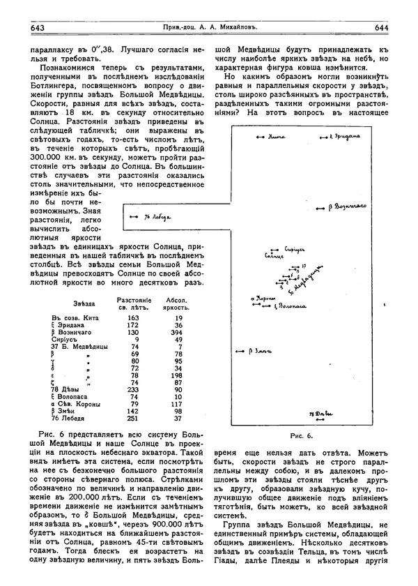  журнал «Природа» - Природа 1915 №5 - Страница № 8