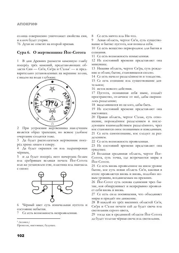 Апокриф Журнал - Завет Мёртвых - Страница № 102