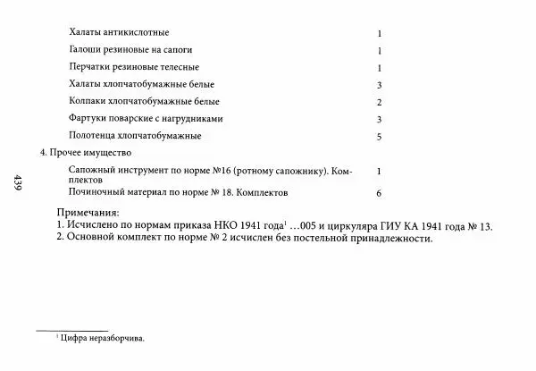 Коллектив авторов Военная история - Молотовская Танковая Бригада и другие пермские воинские части в составе Уральского Добровольческого танкового корпуса - Страница № 440