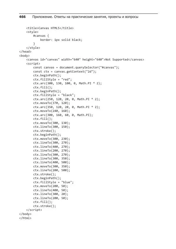 Лоренс Свекис - JavaScript с нуля до профи - Страница № 466