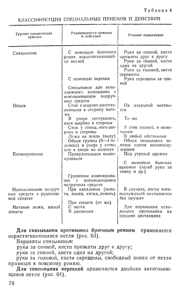  Коллектив авторов - Рукопашный бой - Страница № 111