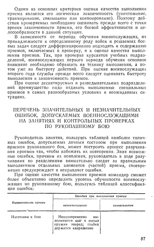  Коллектив авторов - Рукопашный бой - Страница № 120