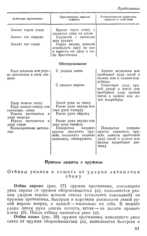  Коллектив авторов - Рукопашный бой - Страница № 67