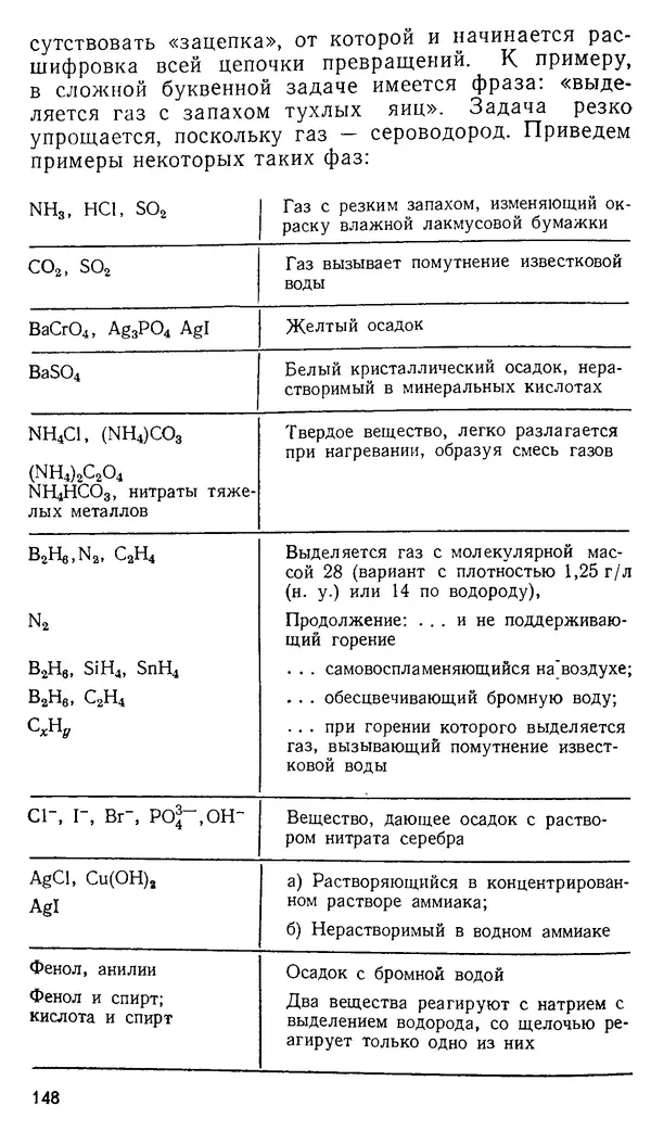 Владимир Сорокин - Задачи химических олимпиад (принципы и алгоритмы решений) - Страница № 148