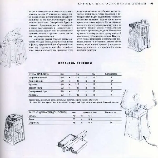 Энтони Деннинг - Резьба по дереву. Практическое пособие - Страница № 94