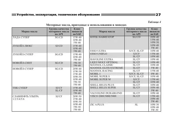 - Мопеды китайского производства - Страница № 29