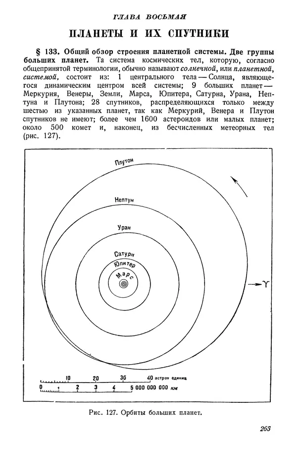 Р Куницкий - Астрономия : Учебник для высших педагогических учебных заведений - Страница № 270