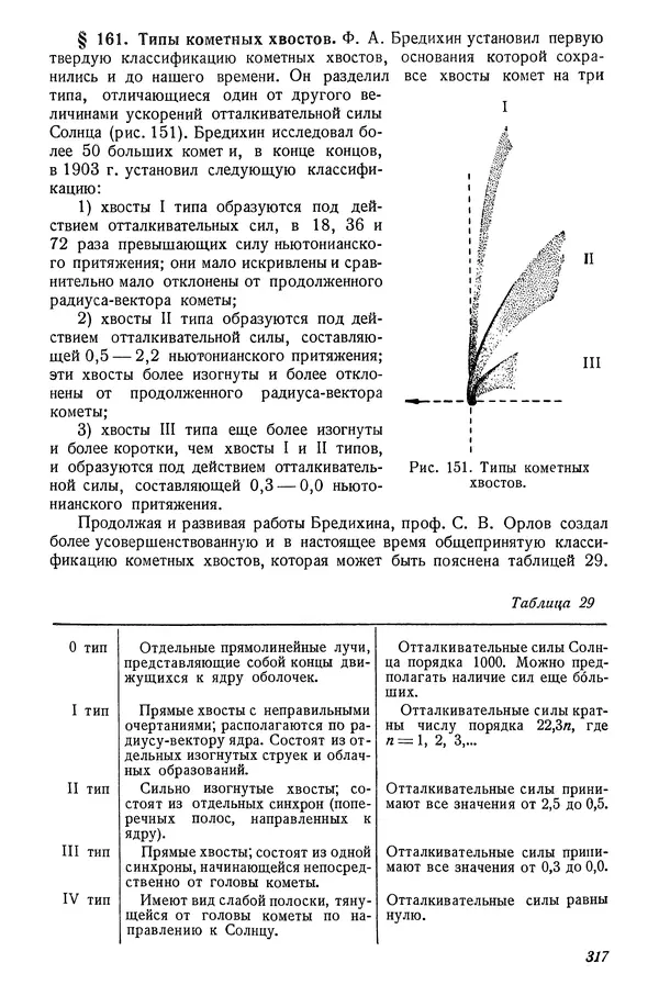 Р Куницкий - Астрономия : Учебник для высших педагогических учебных заведений - Страница № 326