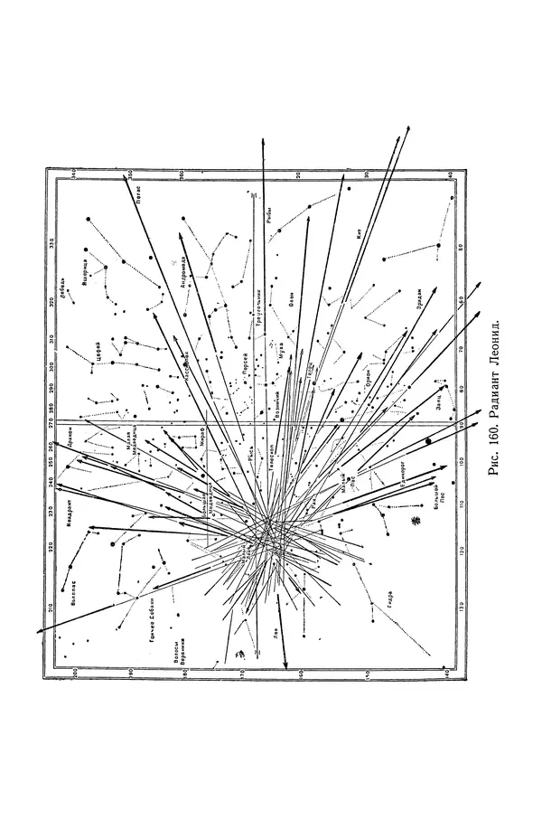 Р Куницкий - Астрономия : Учебник для высших педагогических учебных заведений - Страница № 343