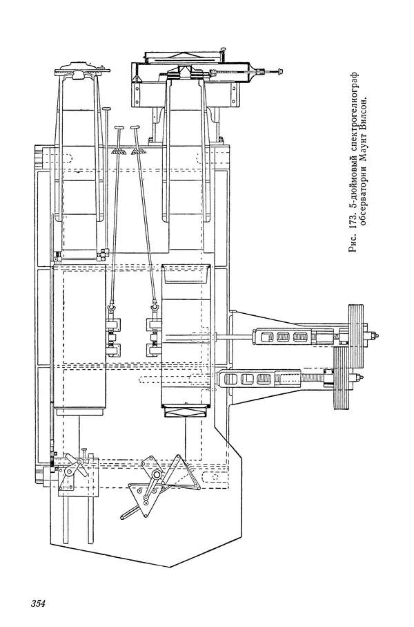 Р Куницкий - Астрономия : Учебник для высших педагогических учебных заведений - Страница № 363