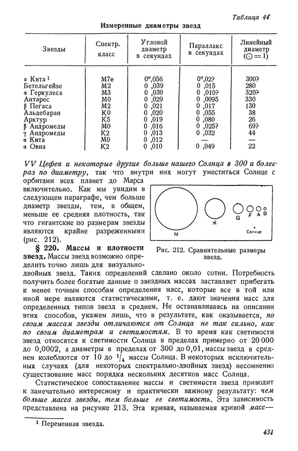 Р Куницкий - Астрономия : Учебник для высших педагогических учебных заведений - Страница № 440