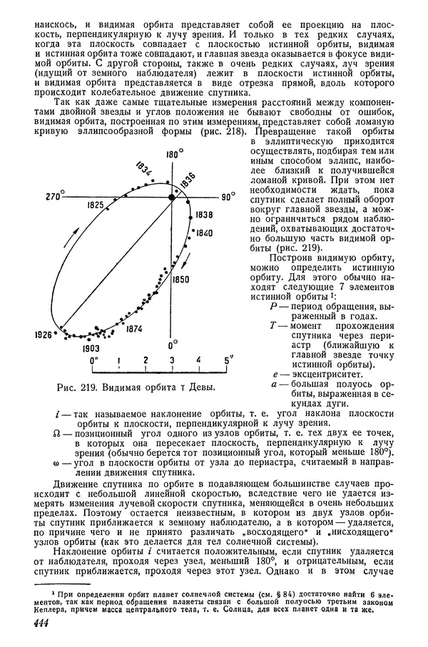 Р Куницкий - Астрономия : Учебник для высших педагогических учебных заведений - Страница № 453