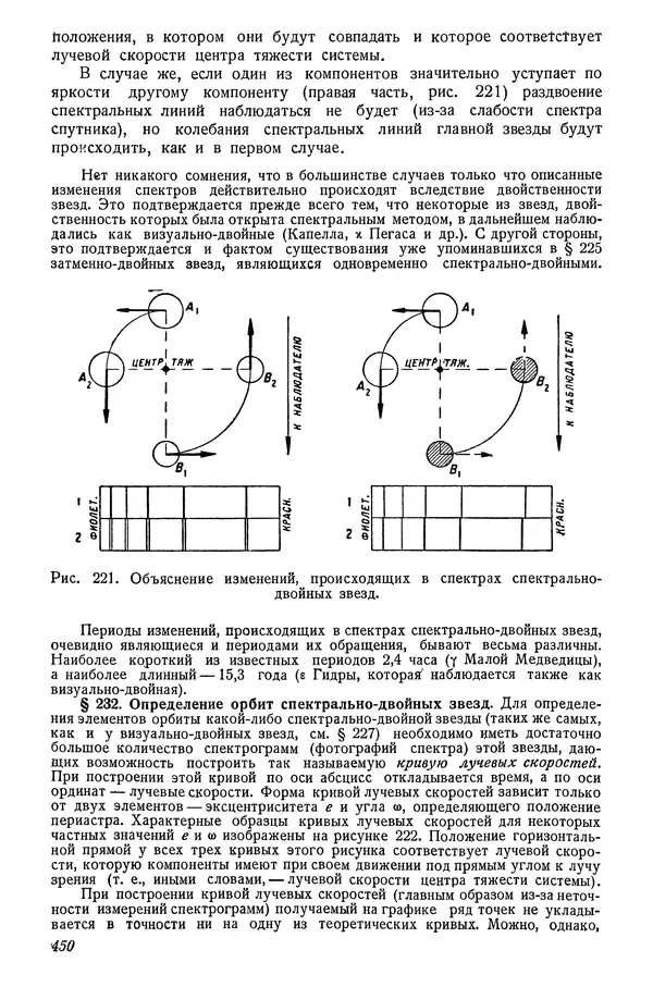 Р Куницкий - Астрономия : Учебник для высших педагогических учебных заведений - Страница № 459