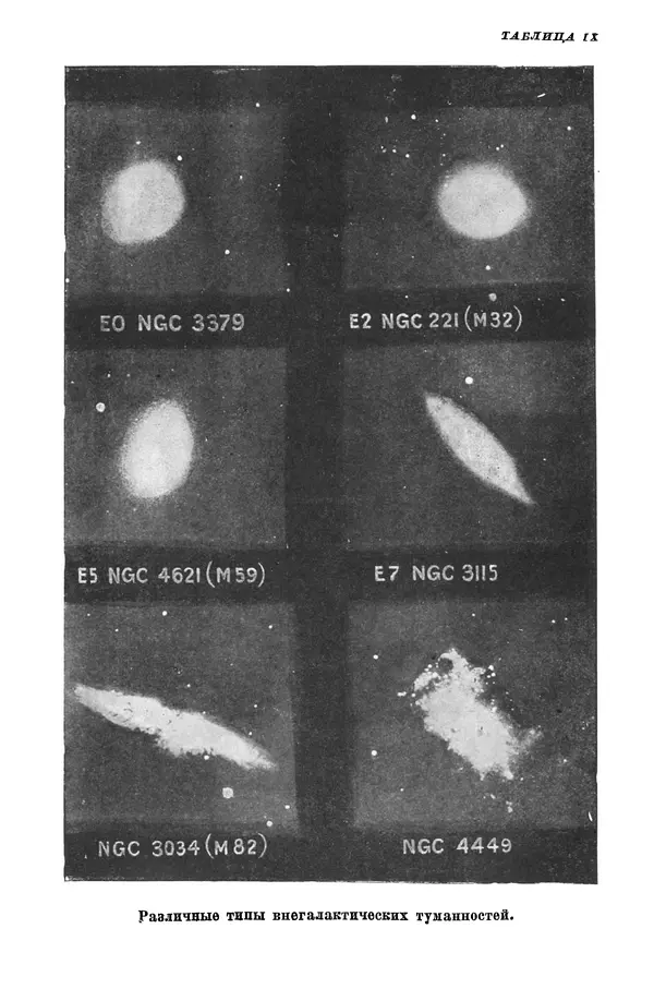 Р Куницкий - Астрономия : Учебник для высших педагогических учебных заведений - Страница № 517