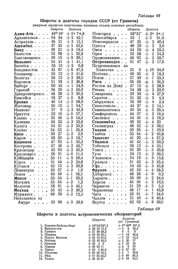 Р Куницкий - Астрономия : Учебник для высших педагогических учебных заведений - Страница № 569