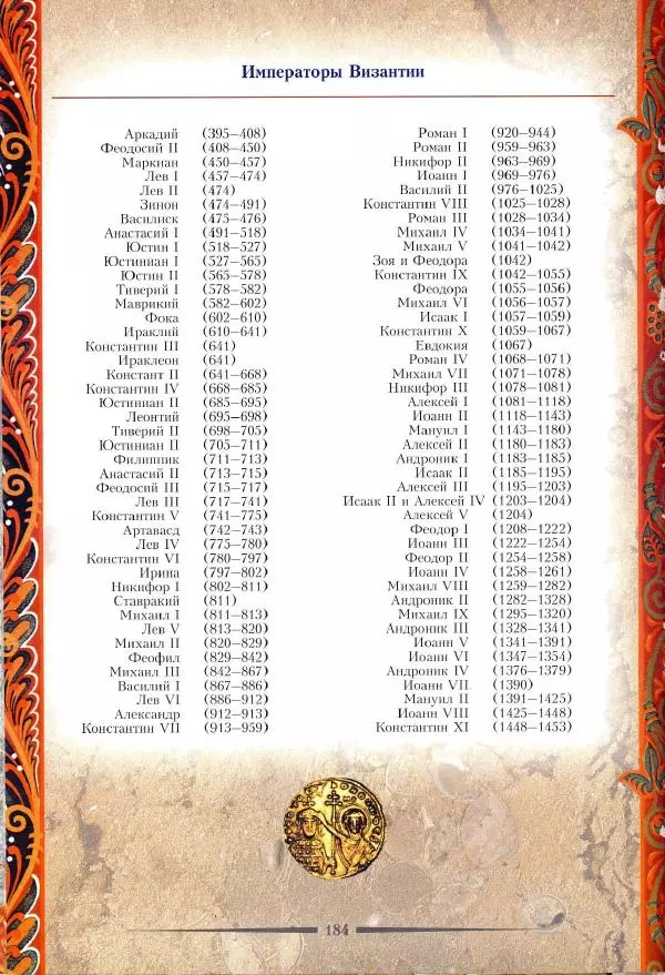 Владимир Шиканов - Византия. Римская мечта_Западные войны Византии VI-XIV вв. - Страница № 186