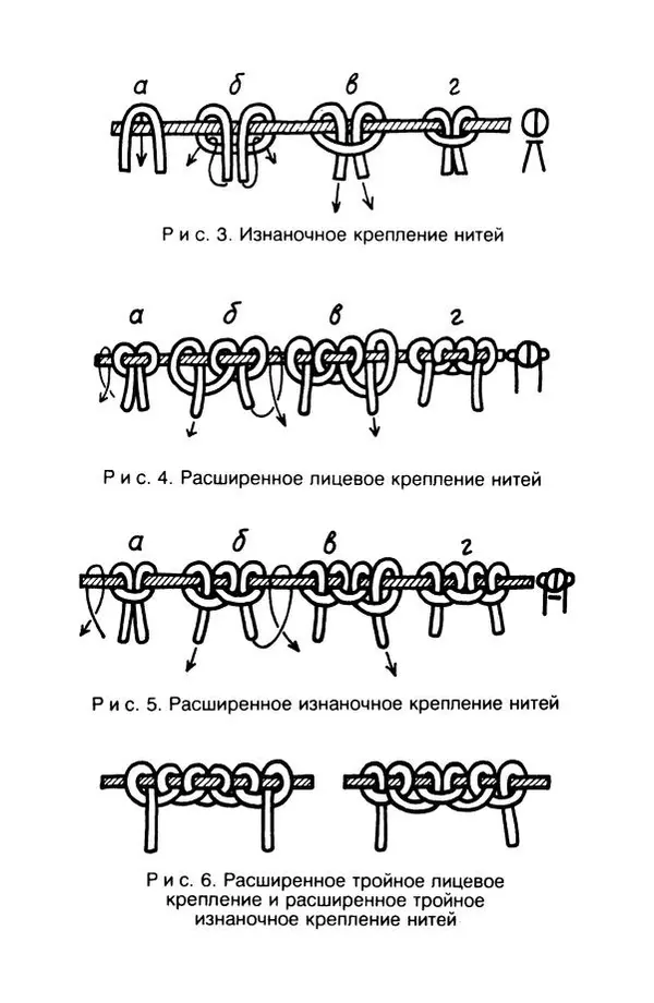 Любовь Постникова - Макpаме - это пpосто - Страница № 16