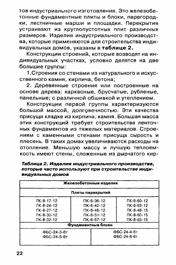 В. Самойлов - Веранда, крыльцо, терраса - Страница № 22