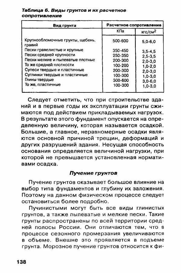 В. Самойлов - Веранда, крыльцо, терраса - Страница № 138