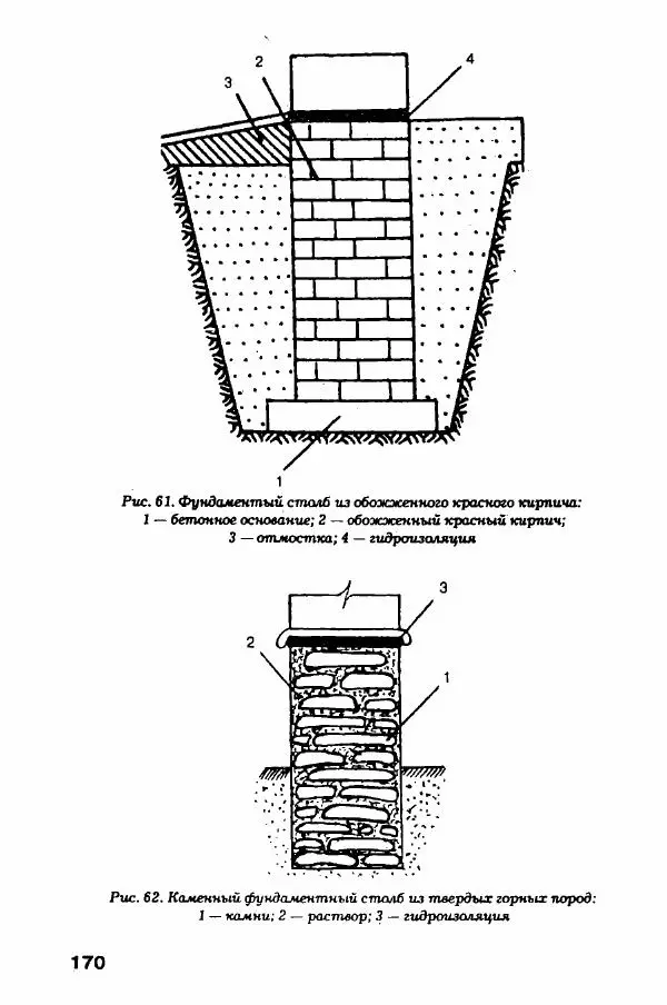 В. Самойлов - Веранда, крыльцо, терраса - Страница № 170