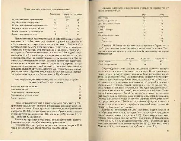 Юрий Левада - Советский простой человек - Страница № 19
