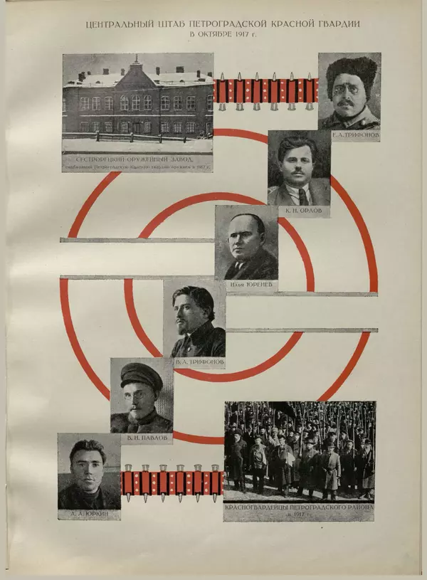  Коллектив авторов - Великий Октябрь. Активные участники и организации - Страница № 65