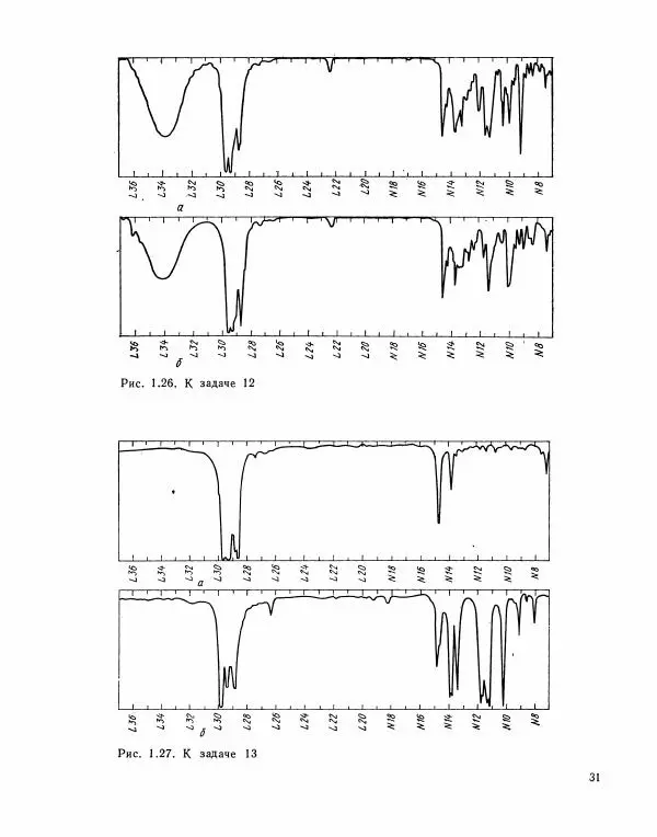 Борис Иоффе - Физические методы определения строения органических соединений - Страница № 32