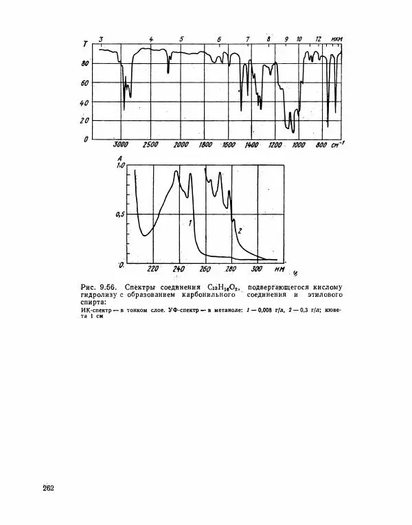 Борис Иоффе - Физические методы определения строения органических соединений - Страница № 263