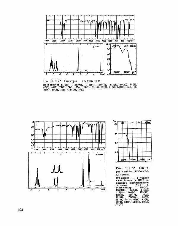 Борис Иоффе - Физические методы определения строения органических соединений - Страница № 303