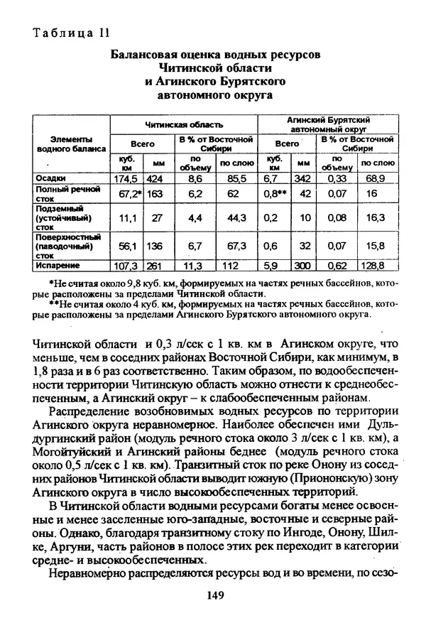 Коллектив авторов География, краеведение - География Читинской области и Агинского Бурятского автономного округа - Страница № 150