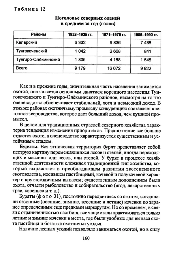 Коллектив авторов География, краеведение - География Читинской области и Агинского Бурятского автономного округа - Страница № 161