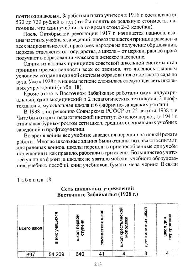 Коллектив авторов География, краеведение - География Читинской области и Агинского Бурятского автономного округа - Страница № 214