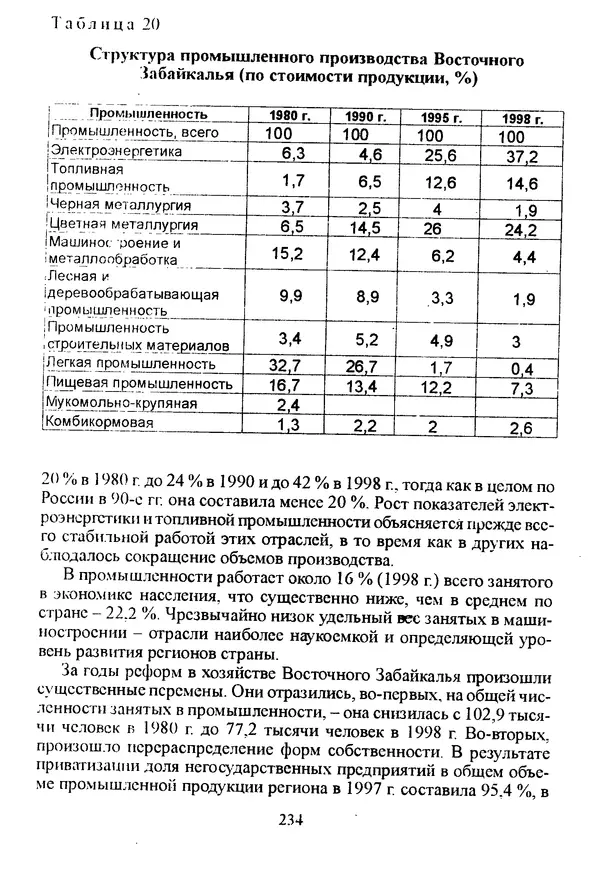 Коллектив авторов География, краеведение - География Читинской области и Агинского Бурятского автономного округа - Страница № 235