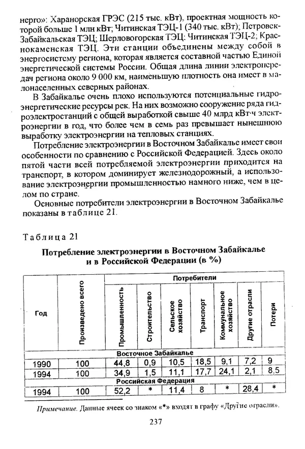 Коллектив авторов География, краеведение - География Читинской области и Агинского Бурятского автономного округа - Страница № 238