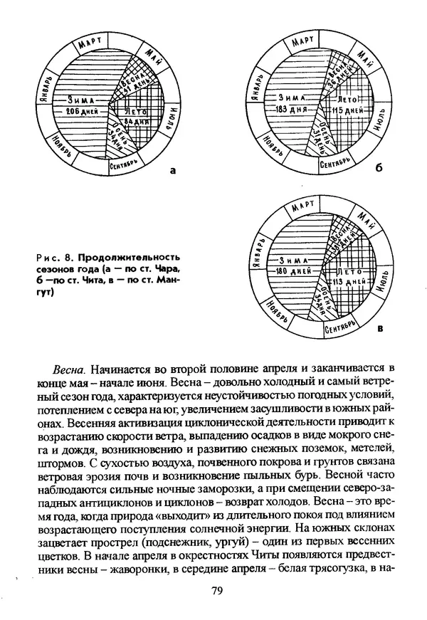 Коллектив авторов География, краеведение - География Читинской области и Агинского Бурятского автономного округа - Страница № 80