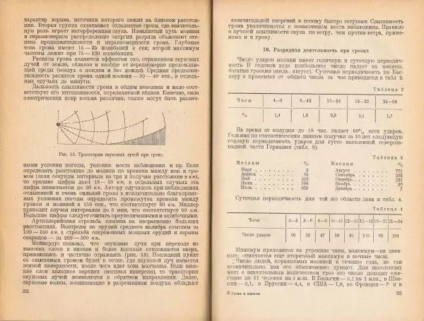 Н. Колобков - Грозы и шквалы - Страница № 17