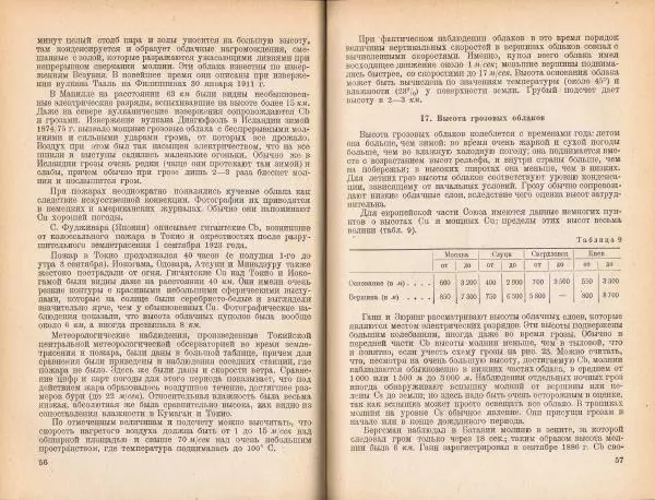 Н. Колобков - Грозы и шквалы - Страница № 29
