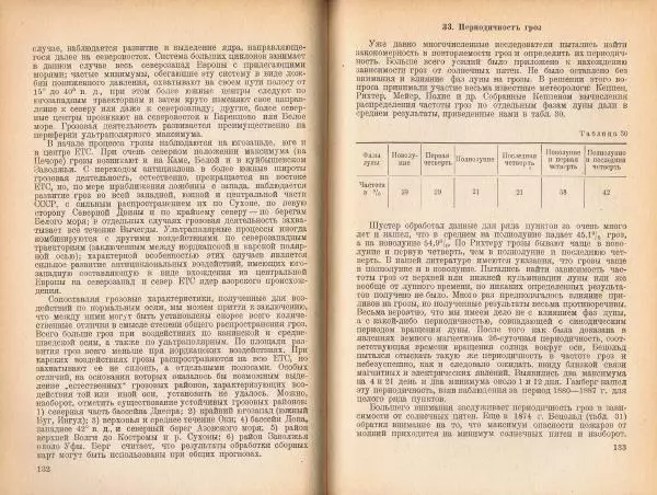 Н. Колобков - Грозы и шквалы - Страница № 67