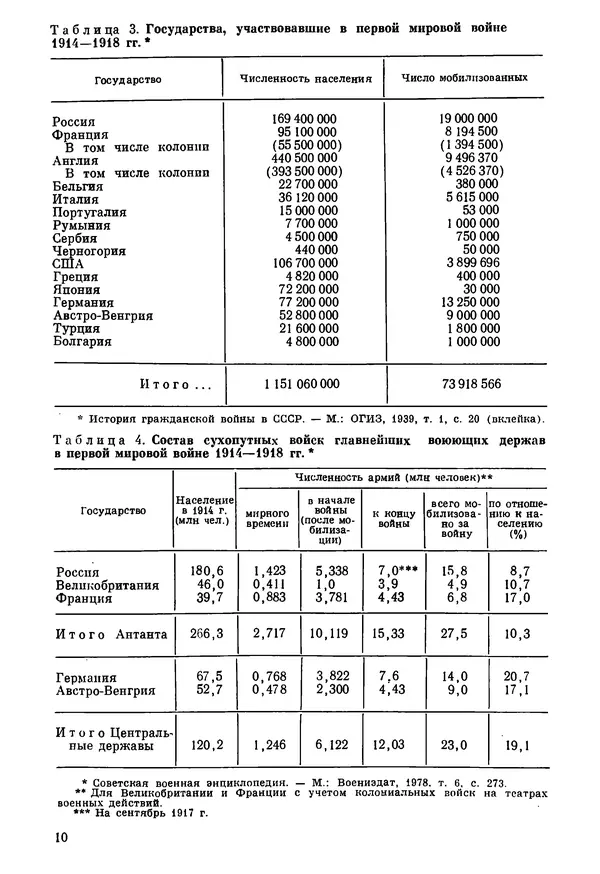 Ефим Смирнов - Войны и эпидемии - Страница № 11