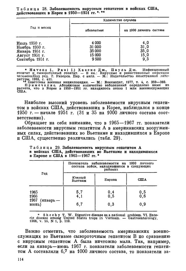Ефим Смирнов - Войны и эпидемии - Страница № 115