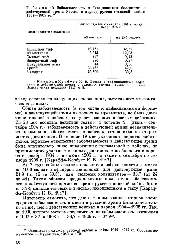 Ефим Смирнов - Войны и эпидемии - Страница № 31