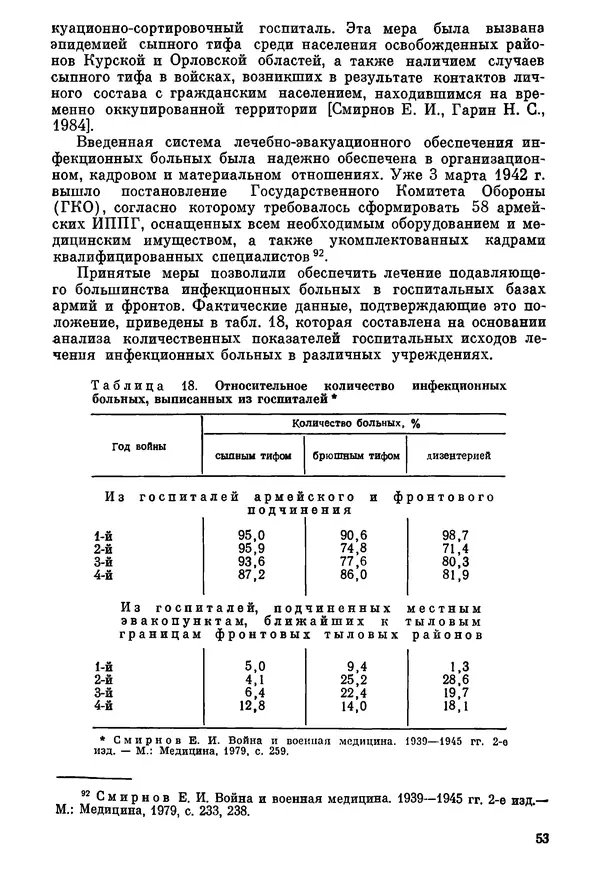 Ефим Смирнов - Войны и эпидемии - Страница № 54