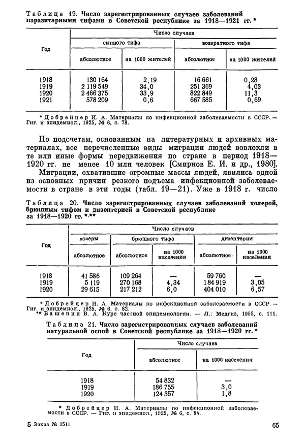 Ефим Смирнов - Войны и эпидемии - Страница № 66
